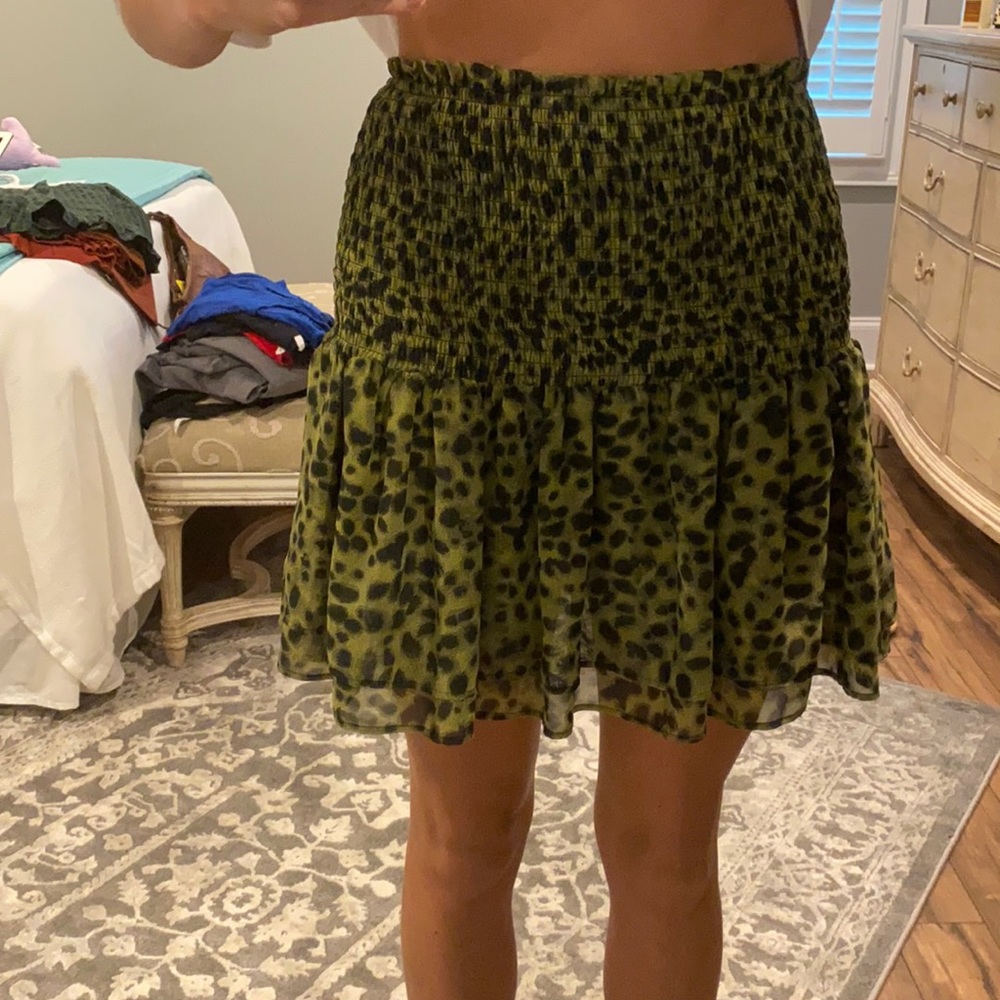 CHEETAH